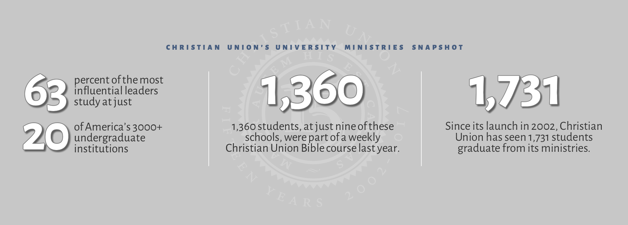 LargeInfoGraphic flat